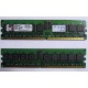 Серверная память 1Gb DDR2 Kingston KVR400D2D8R3/1G ECC Registered (Арзамас)
