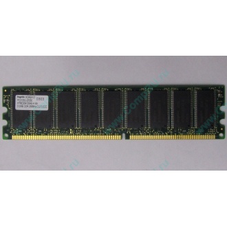 Серверная память 512Mb DDR ECC Hynix pc-2100 400MHz (Арзамас)