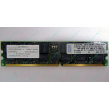 Модуль памяти 1Gb DDR ECC Reg IBM 38L4031 33L5039 09N4308 pc2100 Infineon (Арзамас)